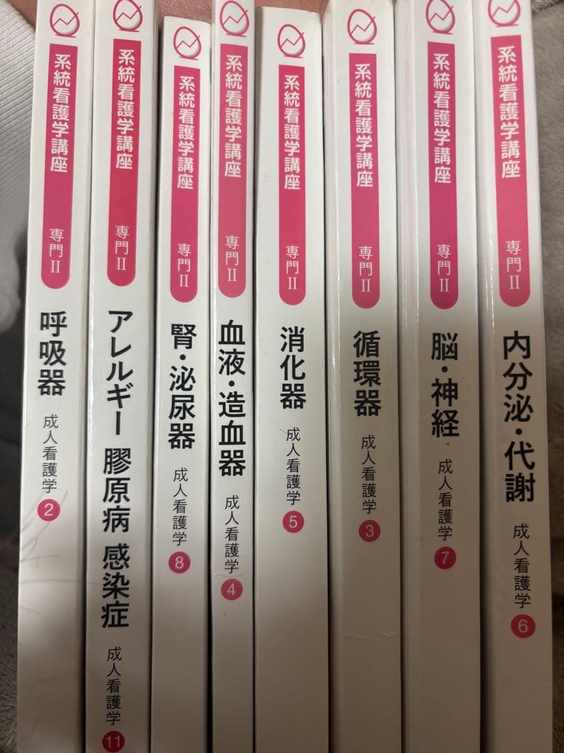 系統看護学講座 全8巻セット