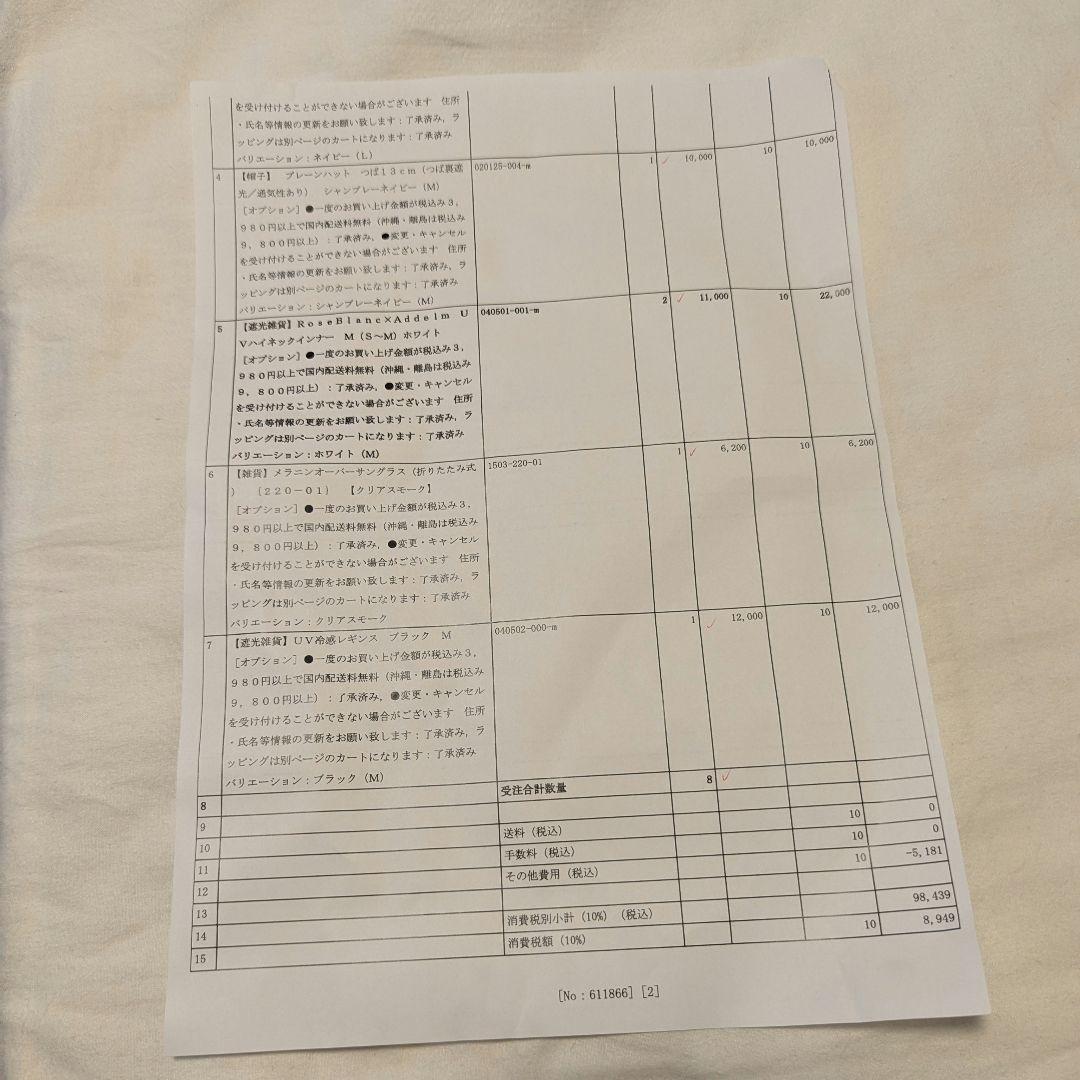 芦屋RoseBlanc ロサブラン ハット等2点セット 新品未開封