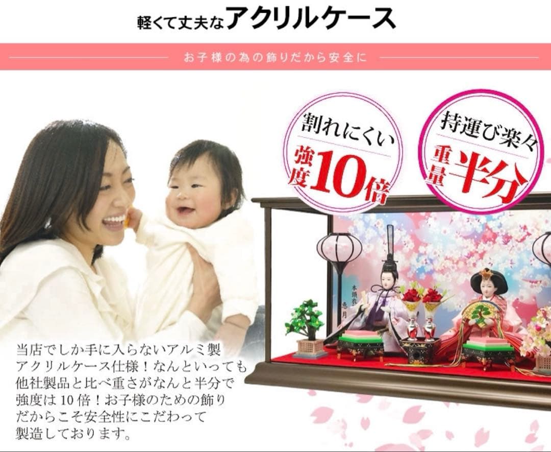 2025年2月購入　雛人形　恵月人形本舗　新品未使用