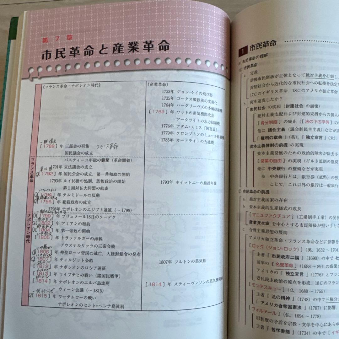 須藤 良　世界史総整理 3巻セット