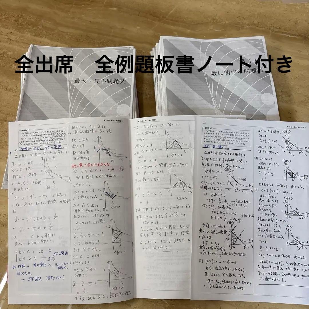 鉄緑会　高2 数学実践講座