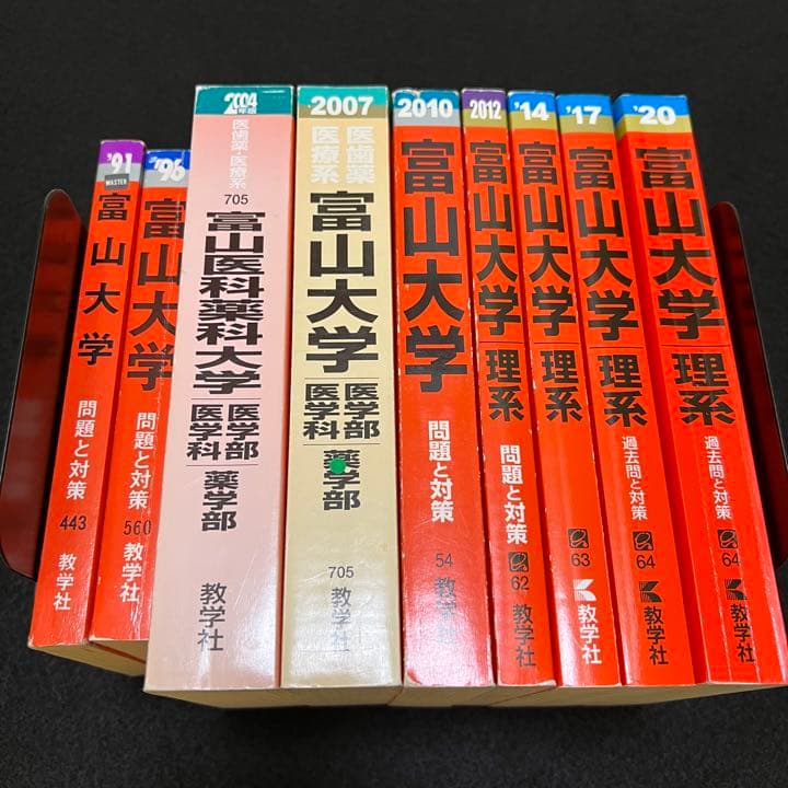 赤本　富山大学　理系　医学部　1987年～2019年 32年分