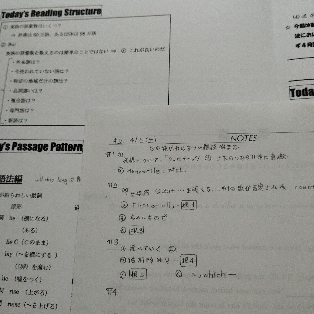 2024年春期講習私大英語 全4講解答解説プリント付き