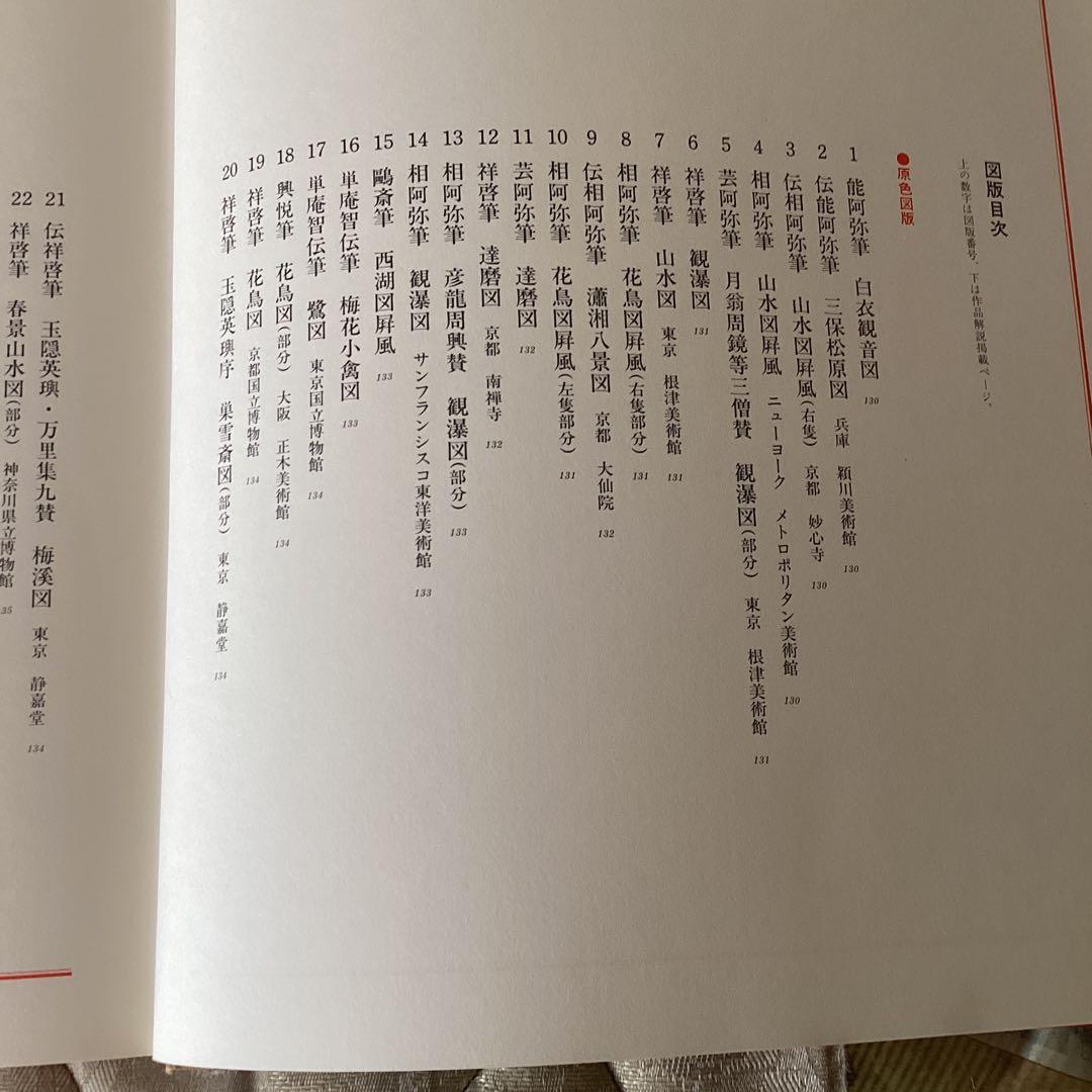 日本美術絵画全集　第六巻　【相阿弥/祥啓】　昭和54年4月 147ページ　集英社