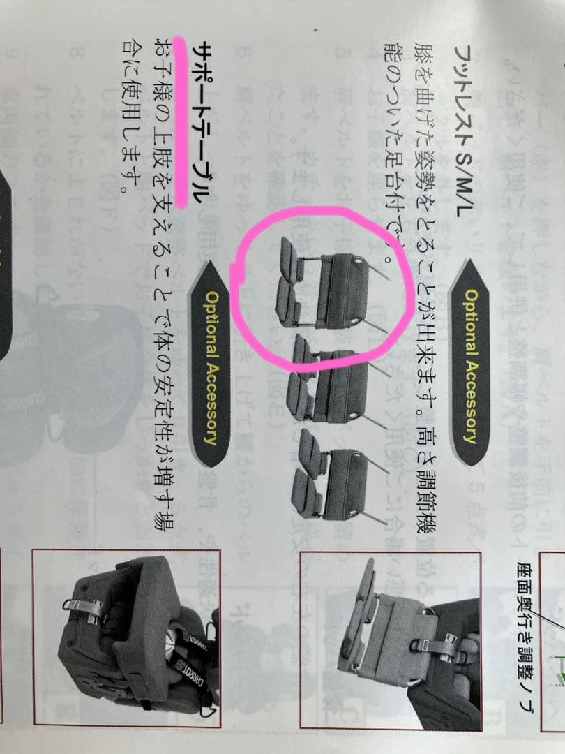 車載用座位保持装置　キャロット３
