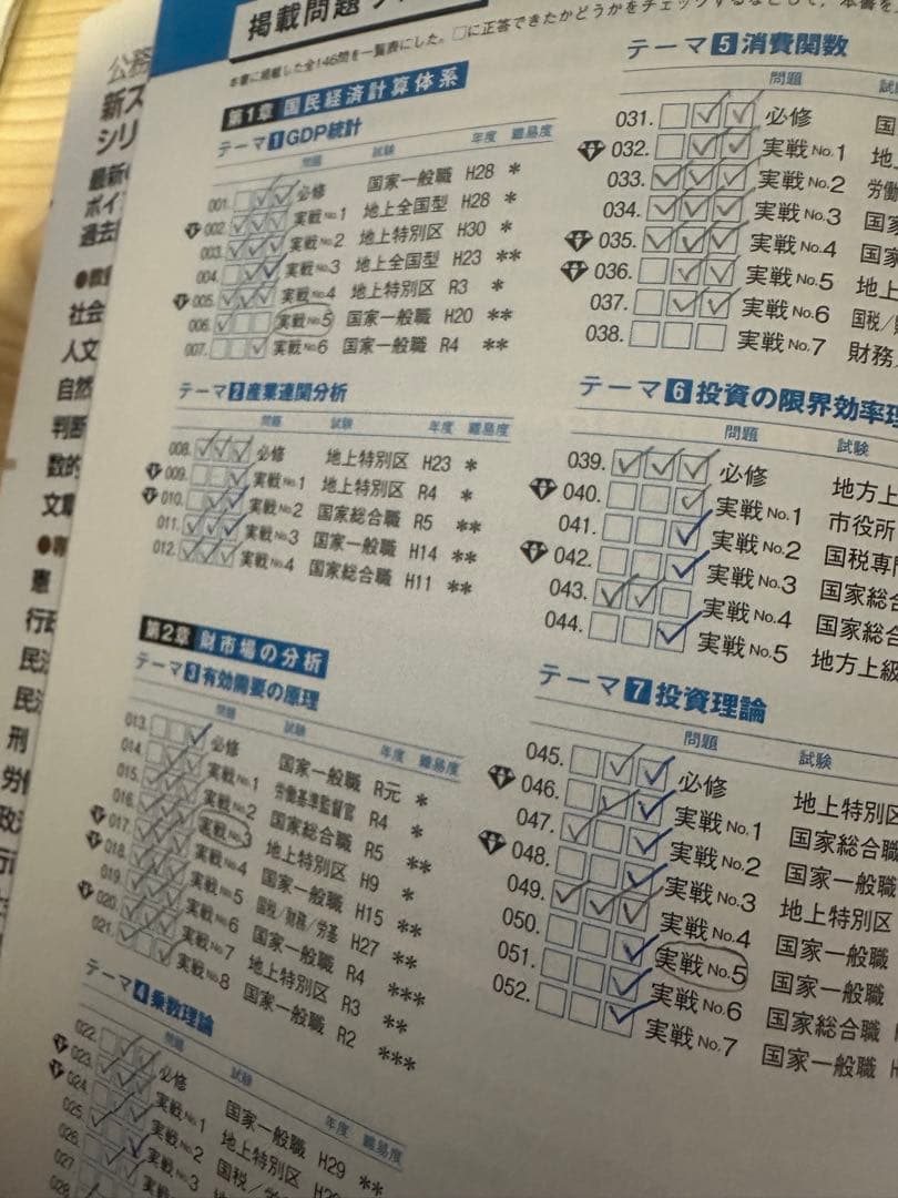 新スーパー過去問ゼミ7 11冊セット