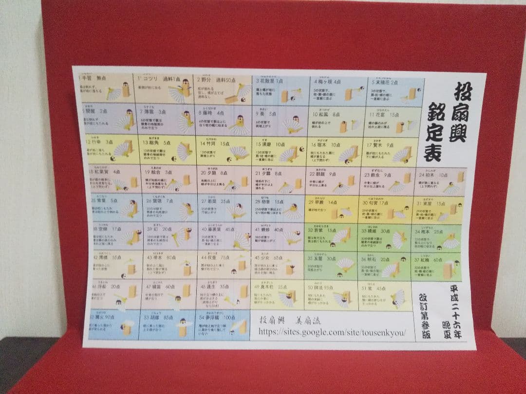 なんちゃって「投扇興❗️」パート①新作です！！パート②と③はSOLD❗️です‼️