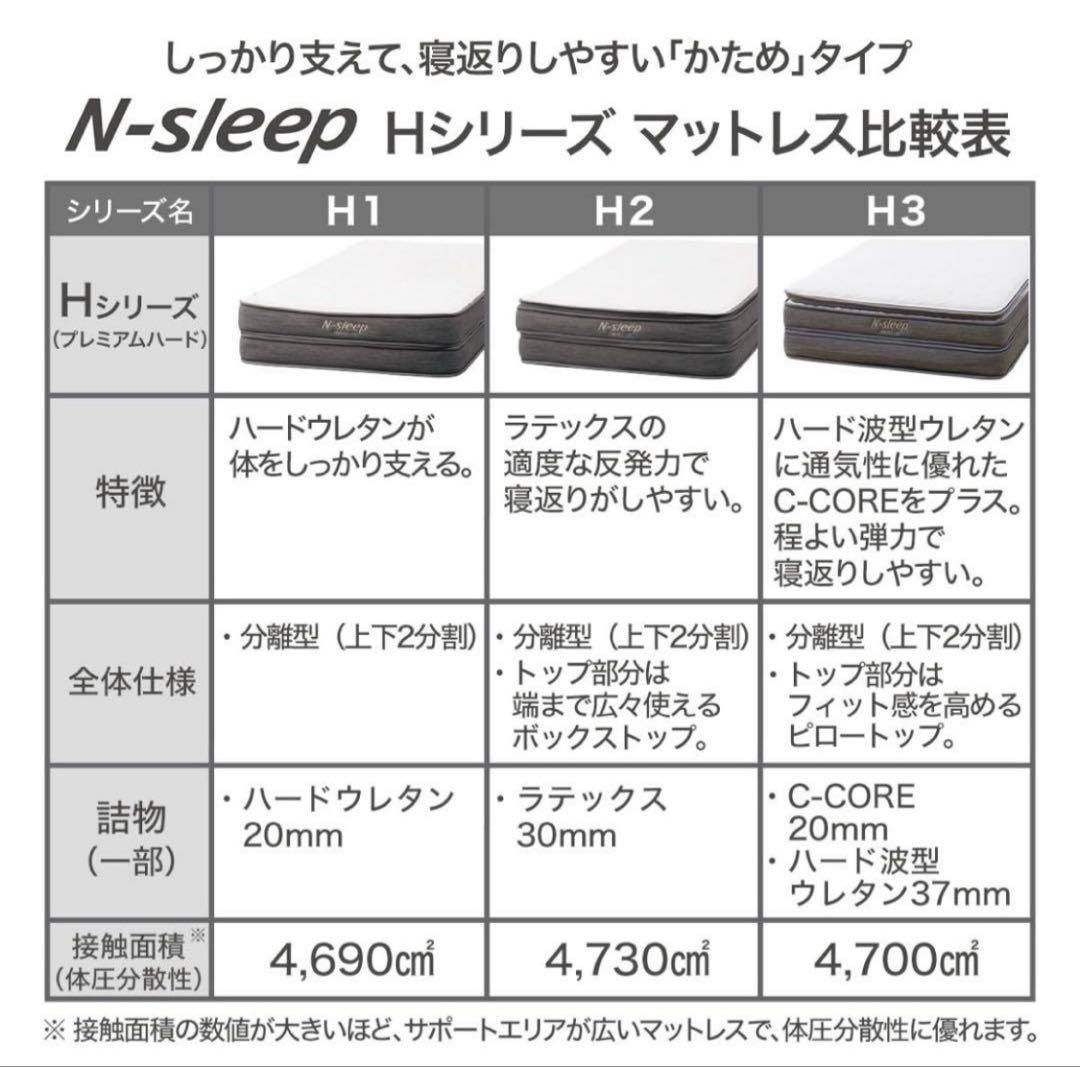 【ニトリ】マットレス Nスリープ H1-02CR