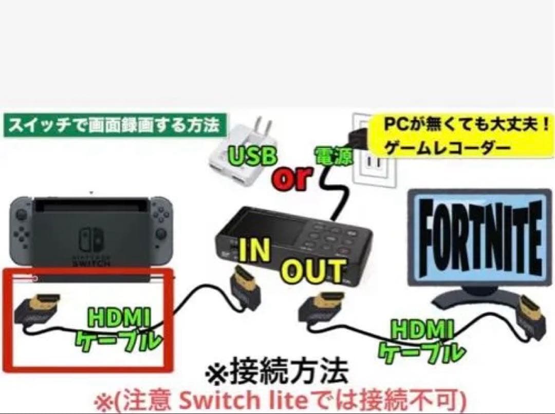 Nintendo Switch +ソフト18個(+特典付き)