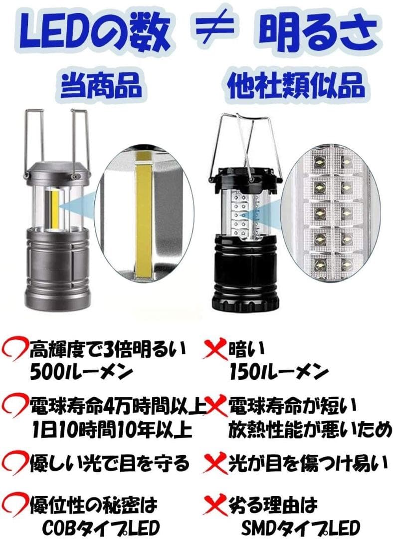 ❤圧倒的な高コスパ6台セット❣アウトドアから災害・停電時の備えに♪❤ランタン