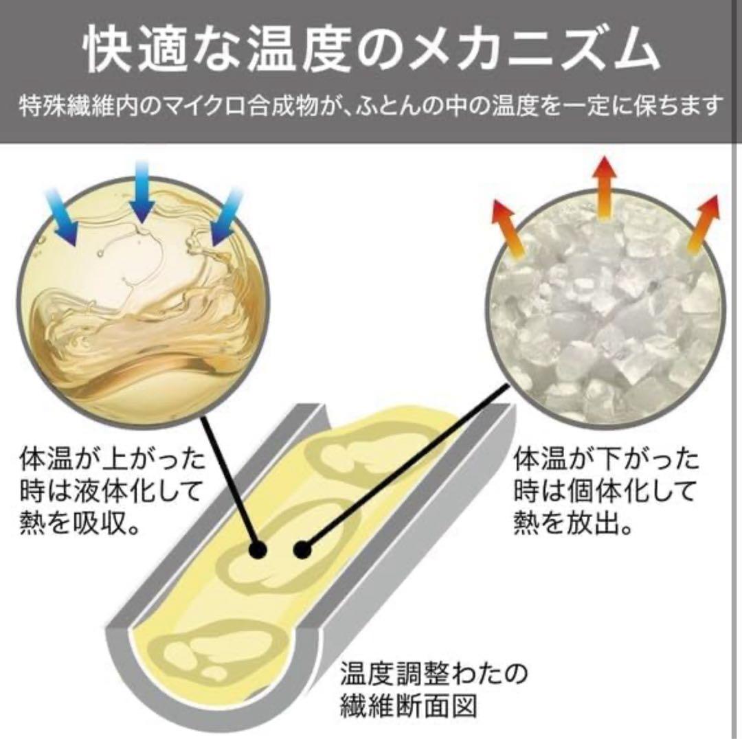 定価:19,900円 ニトリ 年中快適 温度調整 掛け布団 抗菌防臭防 ダブル