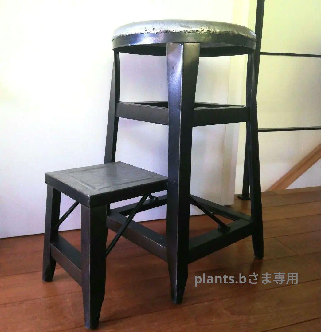 ディスプレイツール