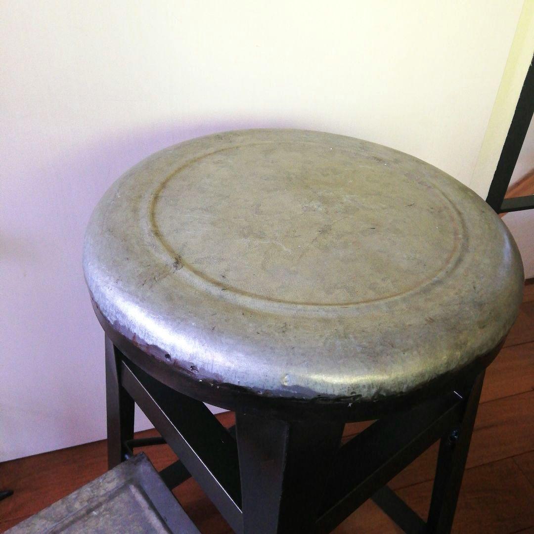 ディスプレイツール