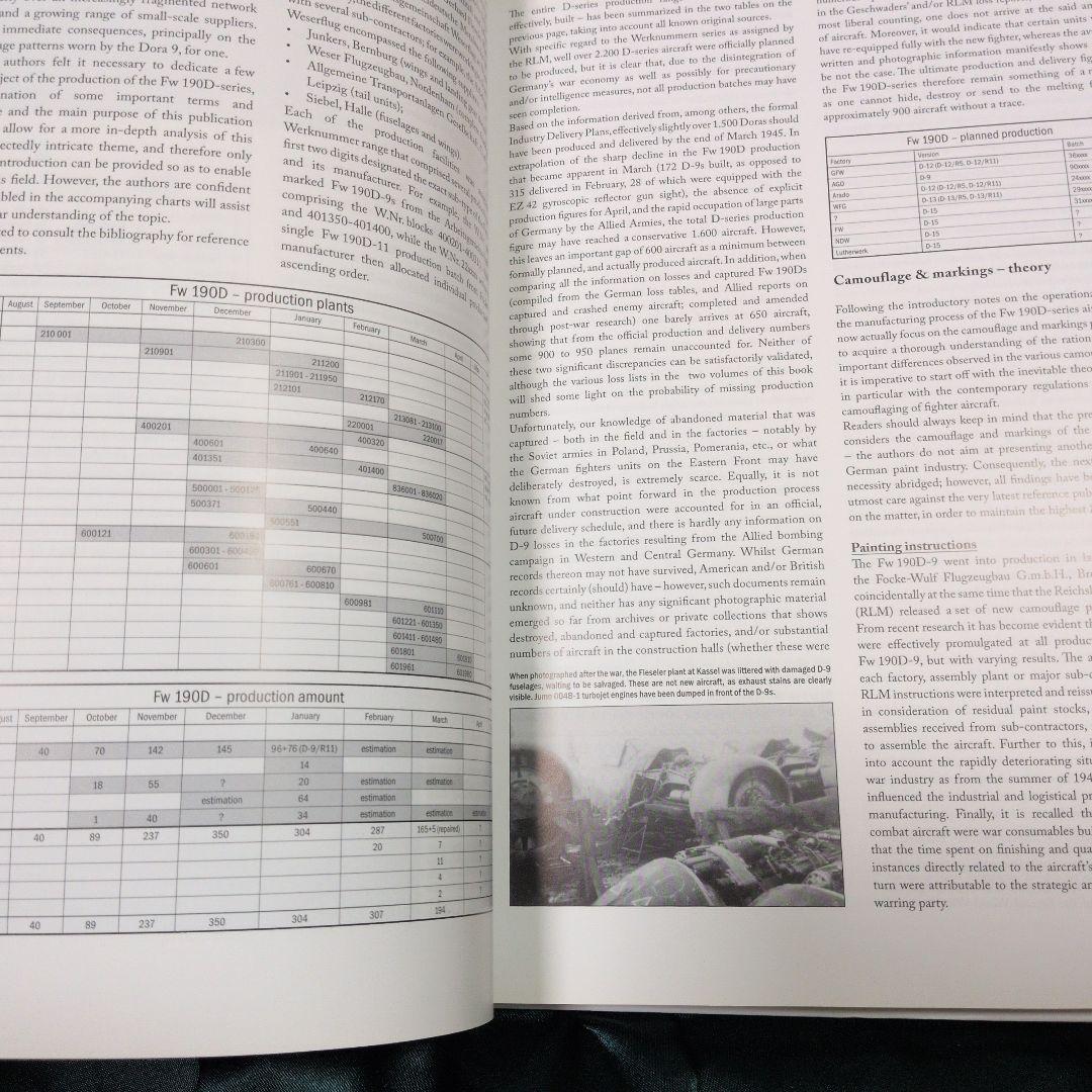 洋書 フォッケウルフFocke-Wulf Fw 190D