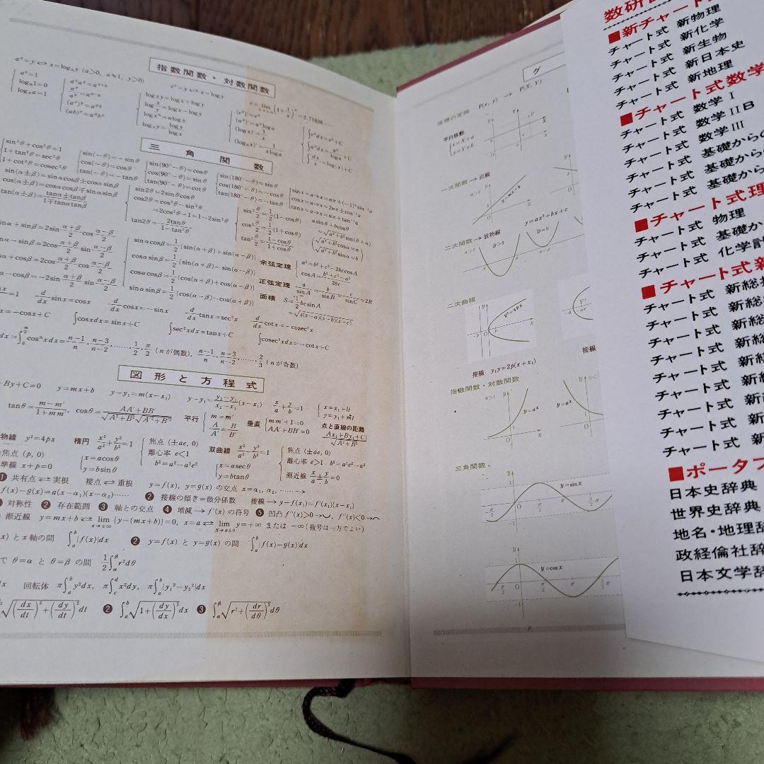 チャート式数学Ⅰ・ⅡB・Ⅲ