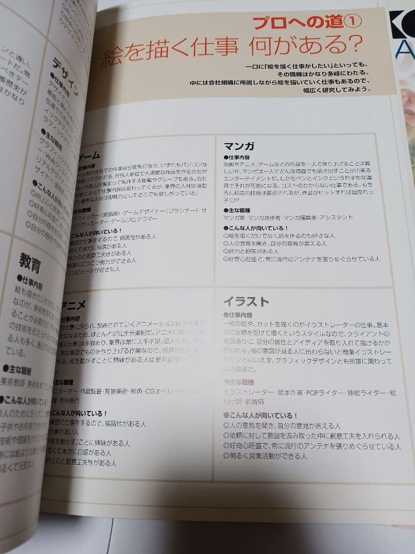 Comickers　コミッカーズ　内藤泰弘　美術出版社　漫画　アートスタイル