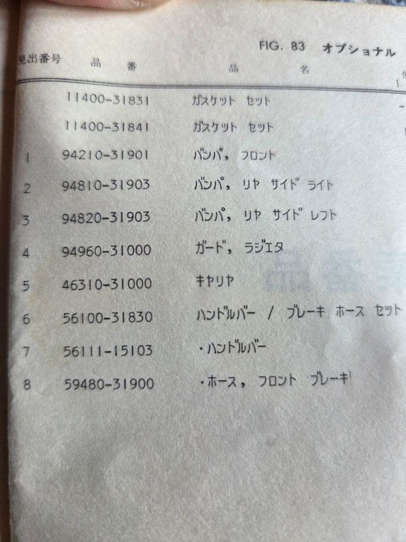 スズキGT750 ガードラジエーター