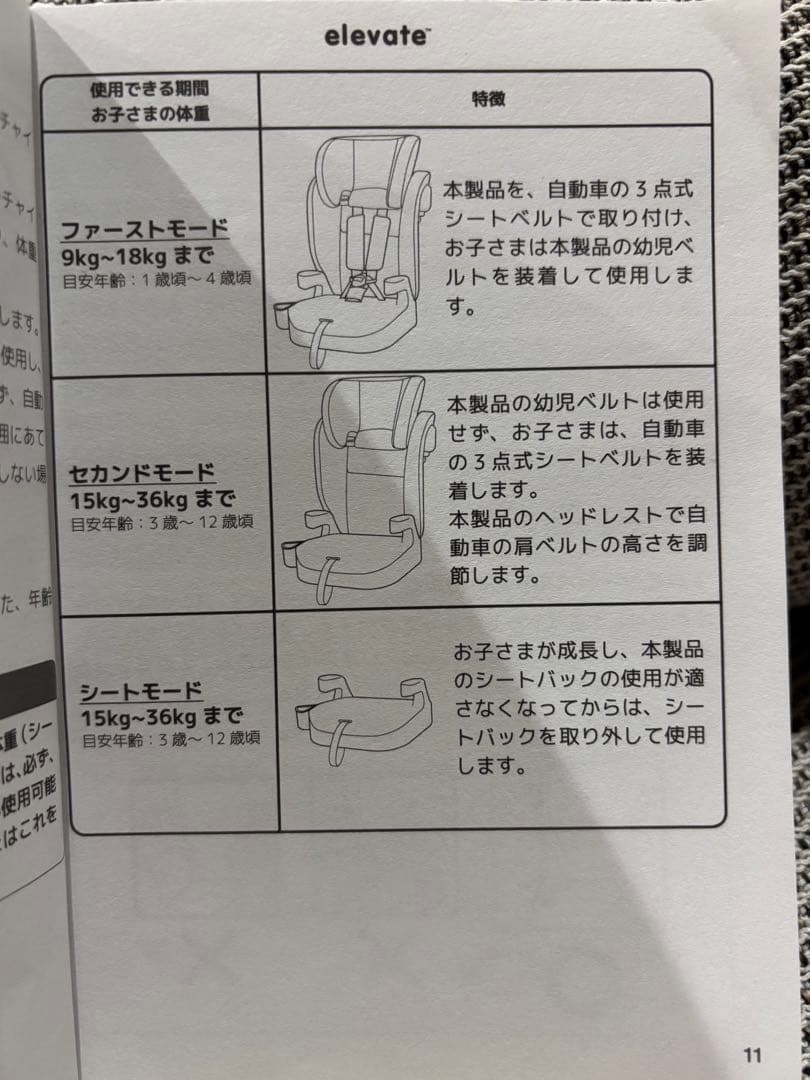 ジョイーブースターチャイルドシートエレベート