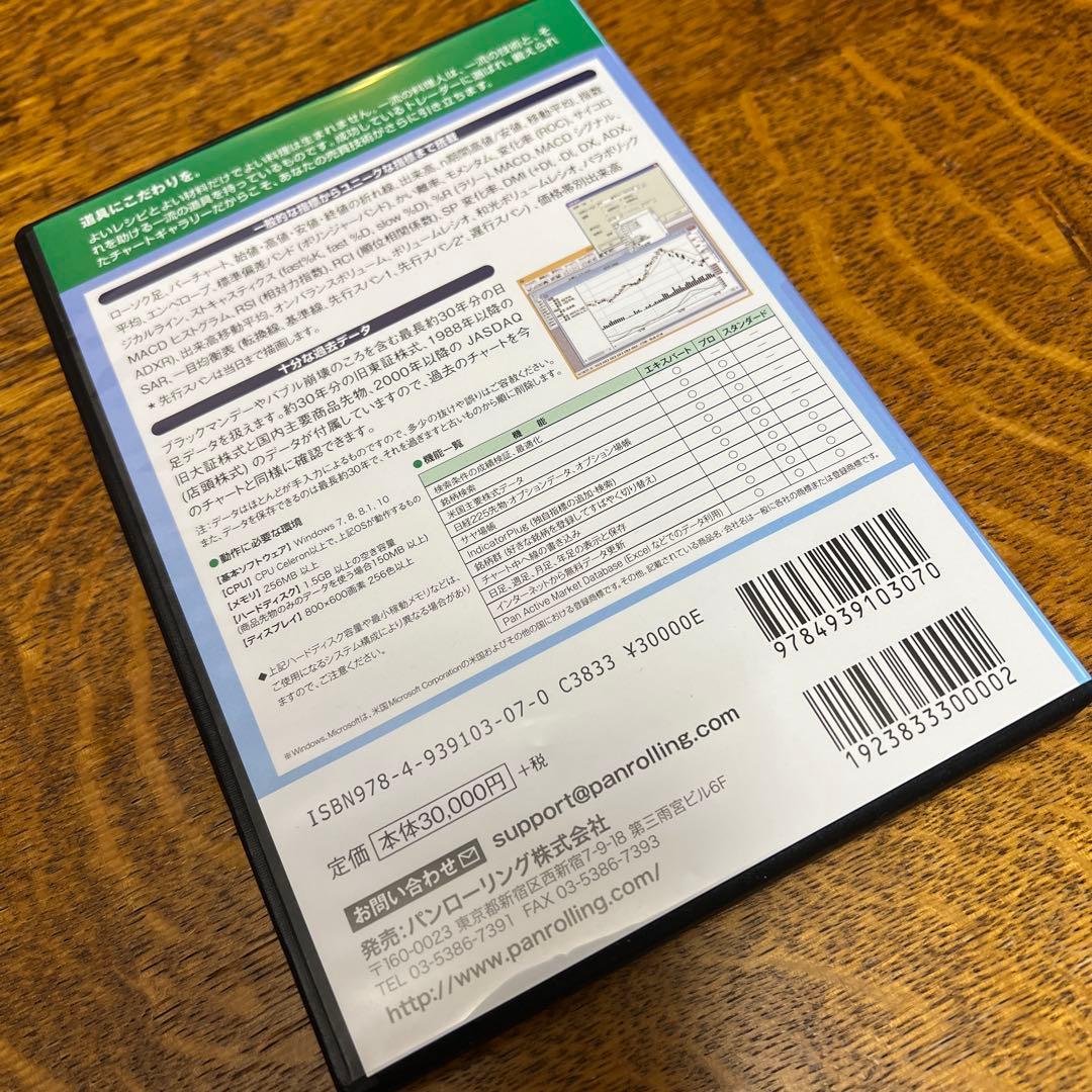 チャートギャラリー5 スタンダード パンローリング　Chart Gallery5