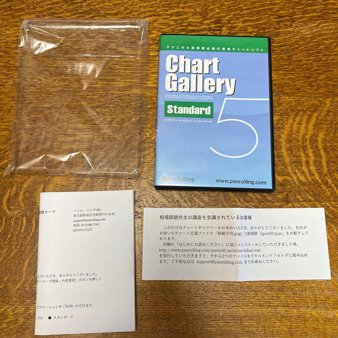 チャートギャラリー5 スタンダード パンローリング　Chart Gallery5