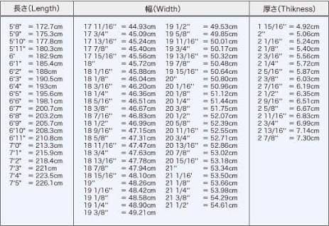 サーフボード　ショート　即乗り　ケース付き　おまけあり
