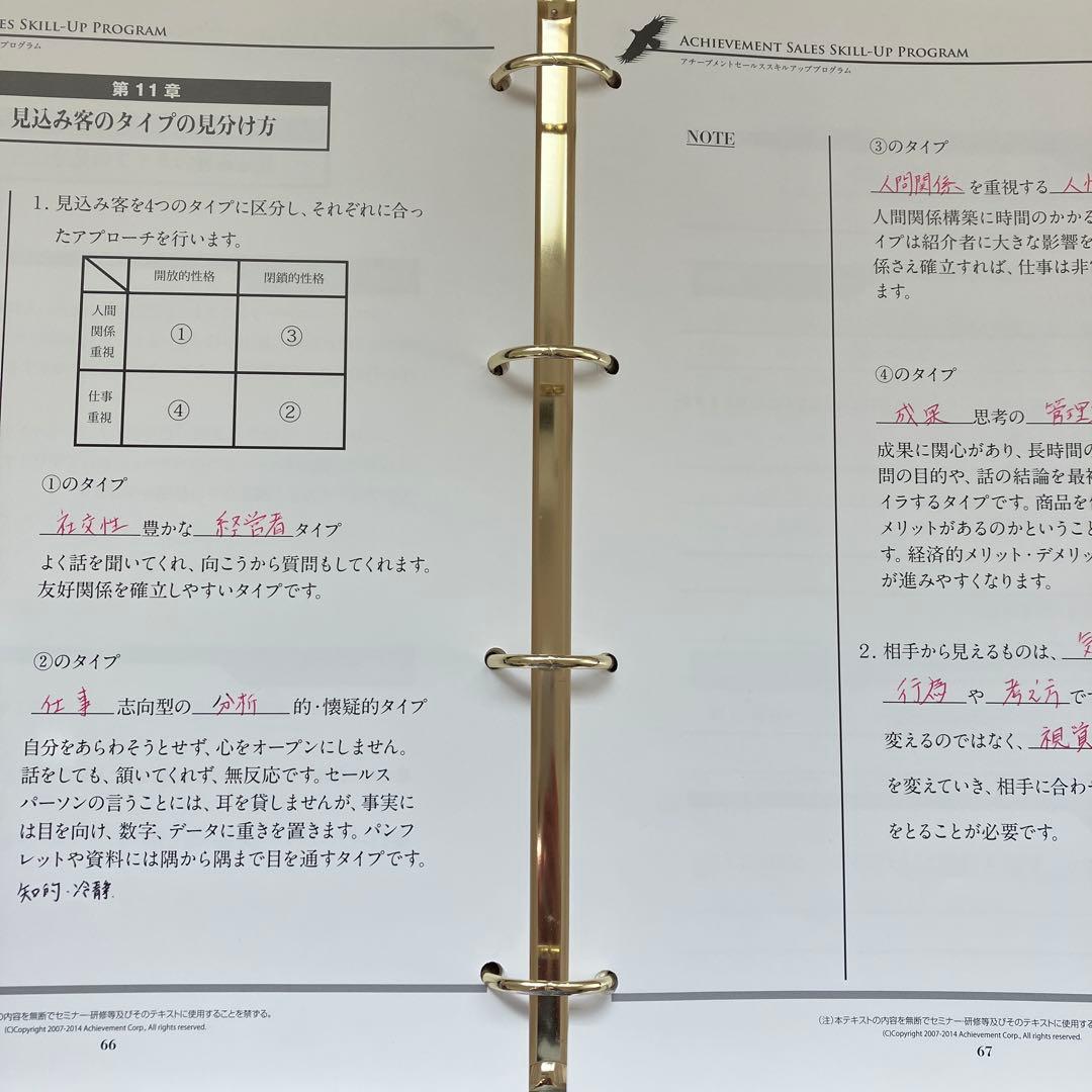 Achievement Sales Academy テキストとCD