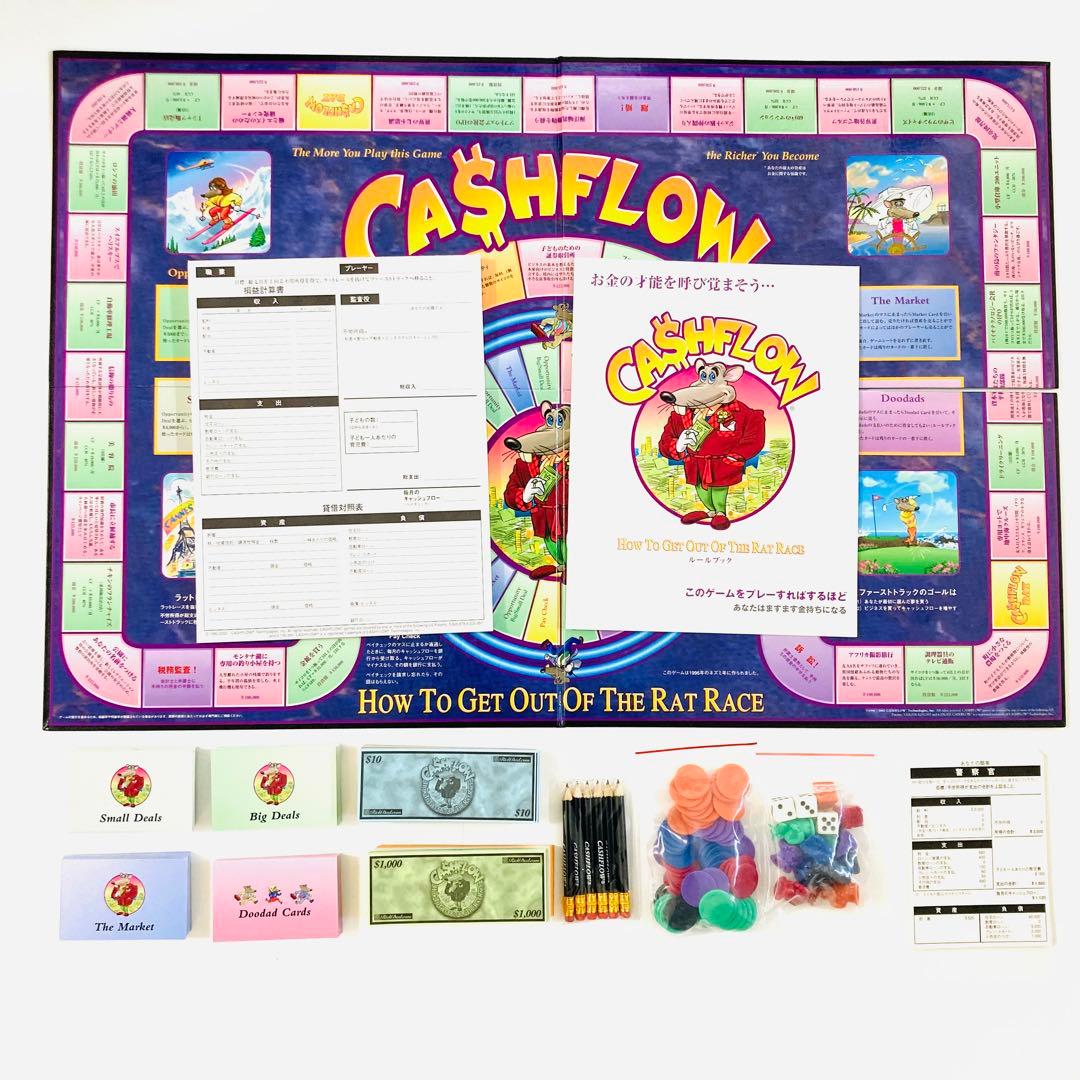 【良品・欠品なし】キャッシュフロー101日本語版A ボードゲーム
