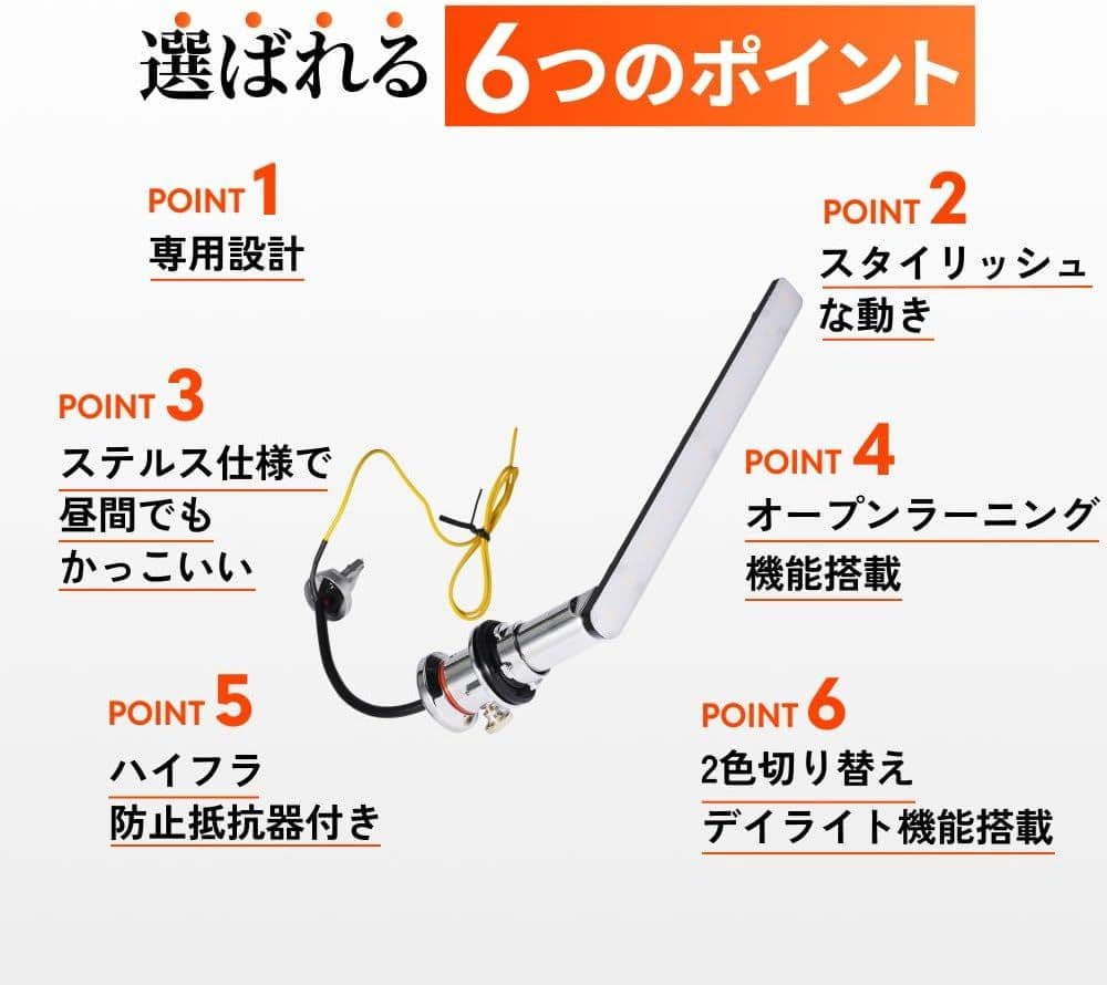 HID屋 30系 アルファード ヴェルファイア 用 LED ウインカー キット