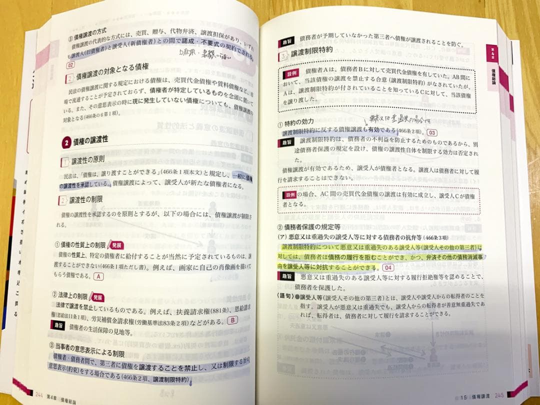 【一部未使用】TAC出版　公務員試験　過去問攻略Vテキスト&問題集 28冊セット