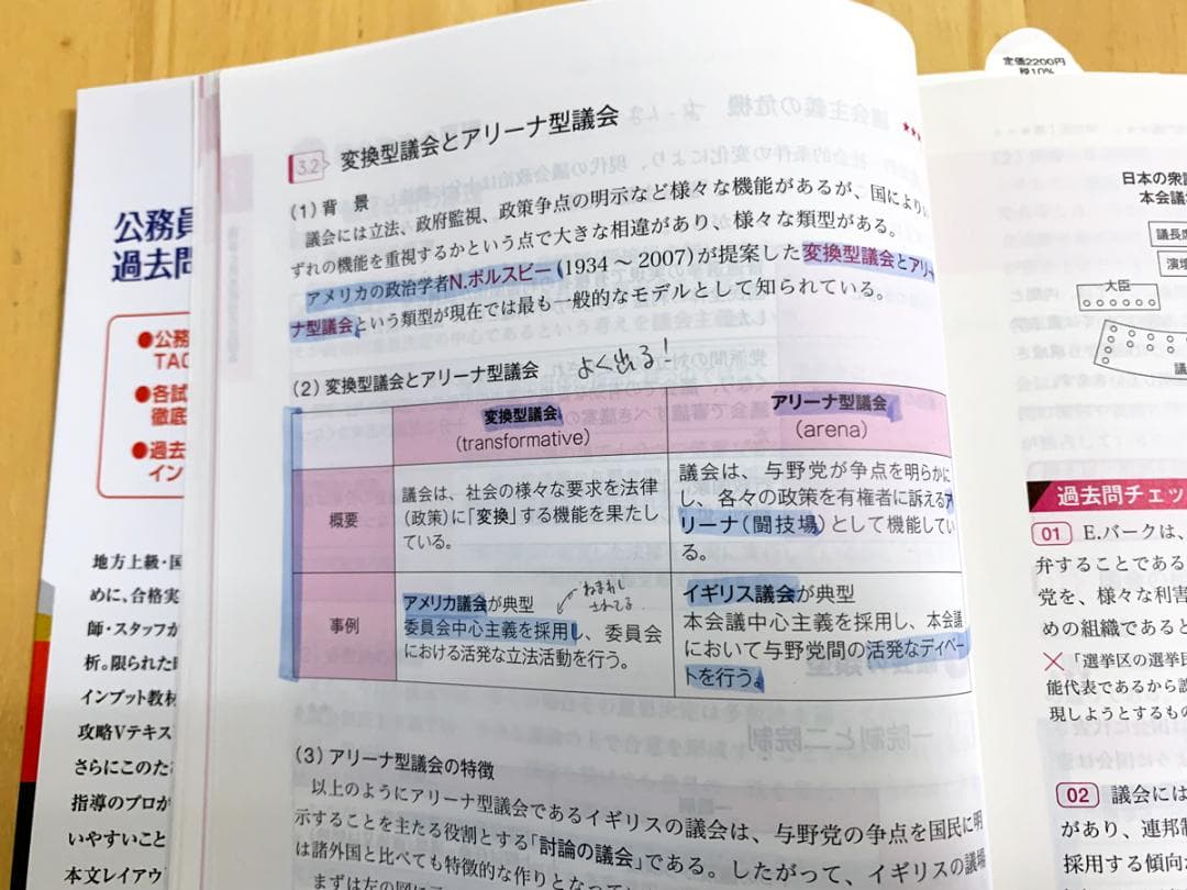 【一部未使用】TAC出版　公務員試験　過去問攻略Vテキスト&問題集 28冊セット