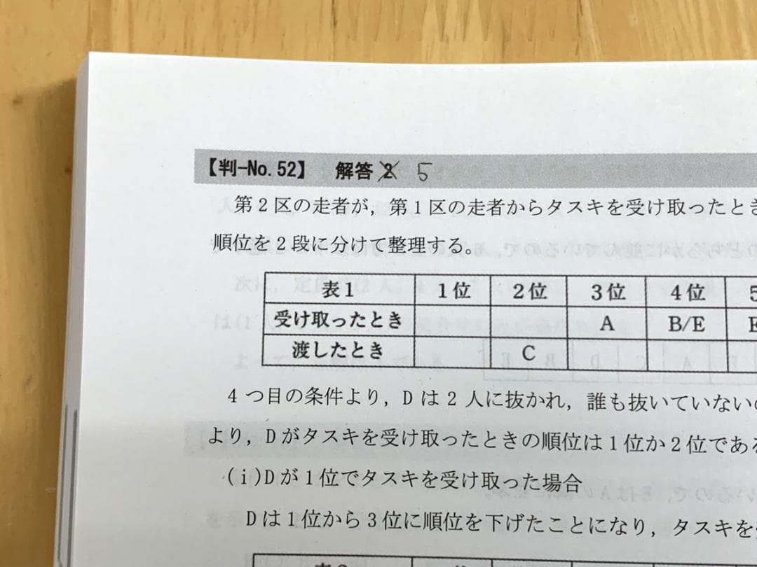 【一部未使用】TAC出版　公務員試験　過去問攻略Vテキスト&問題集 28冊セット