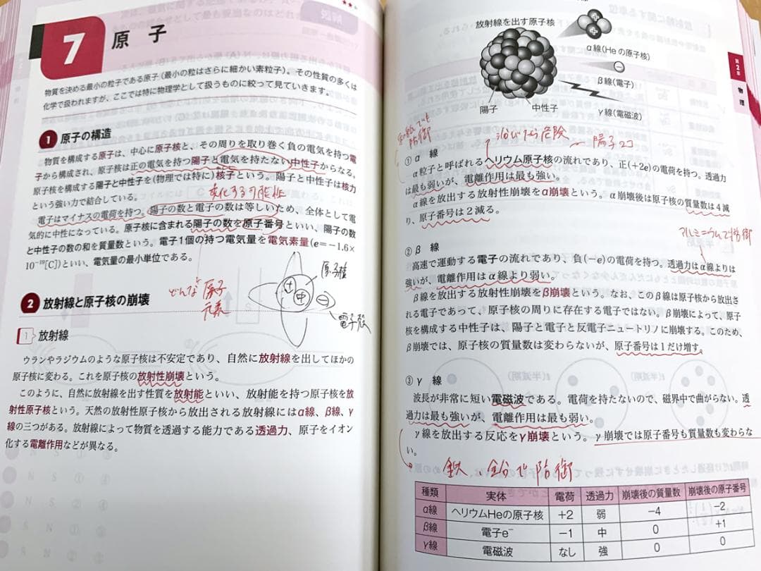 【一部未使用】TAC出版　公務員試験　過去問攻略Vテキスト&問題集 28冊セット