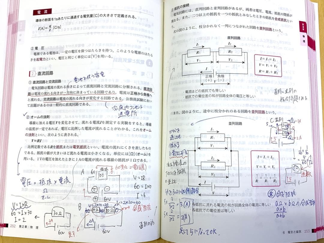 【一部未使用】TAC出版　公務員試験　過去問攻略Vテキスト&問題集 28冊セット