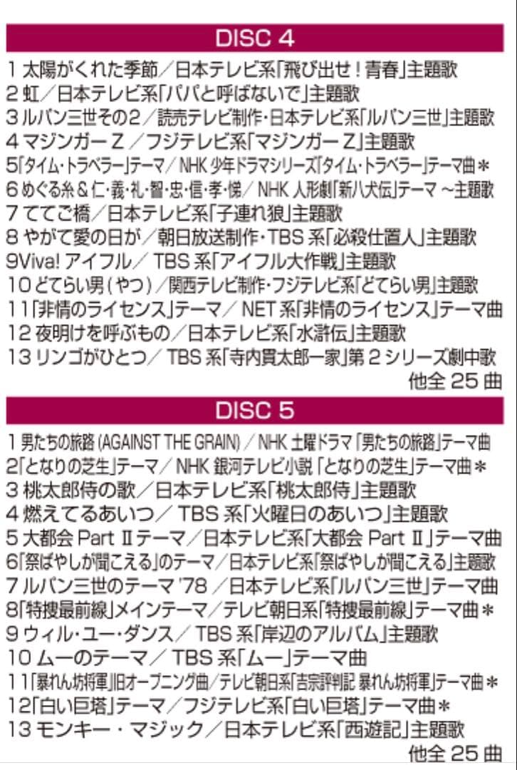 全125曲収録 CD5枚組　懐かしのテレビ主題歌・テーマ集