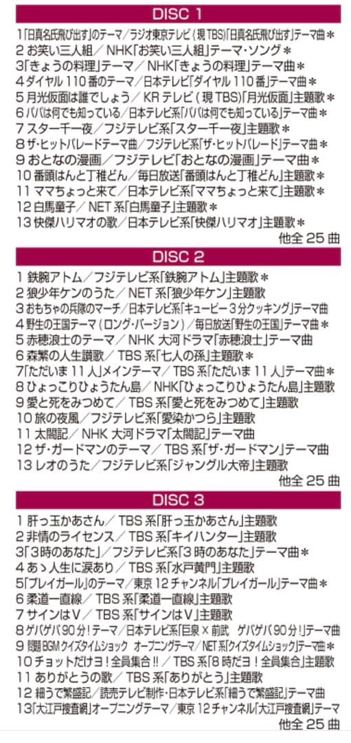 全125曲収録 CD5枚組　懐かしのテレビ主題歌・テーマ集