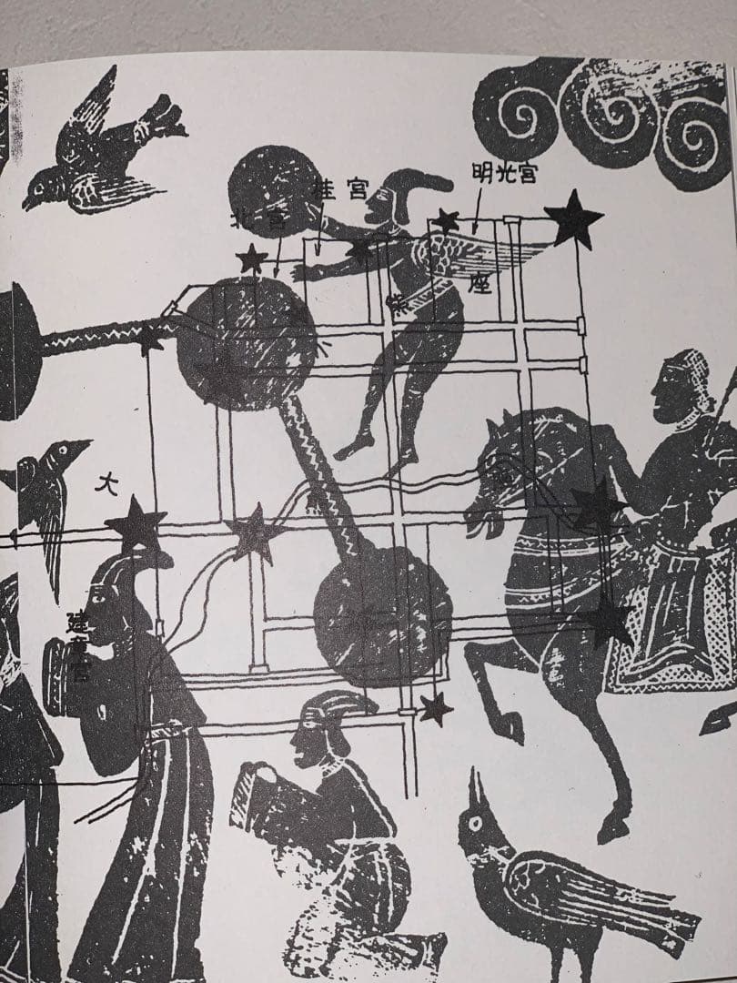 神聖空間縁起 毛綱毅曠　横尾忠則