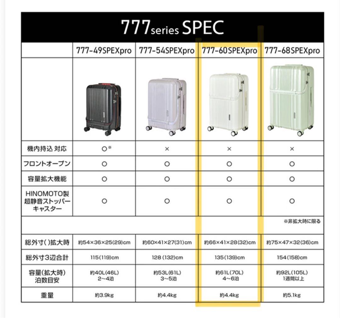アルファスカイ キャリーケース アッシュグリーン 61L-70L