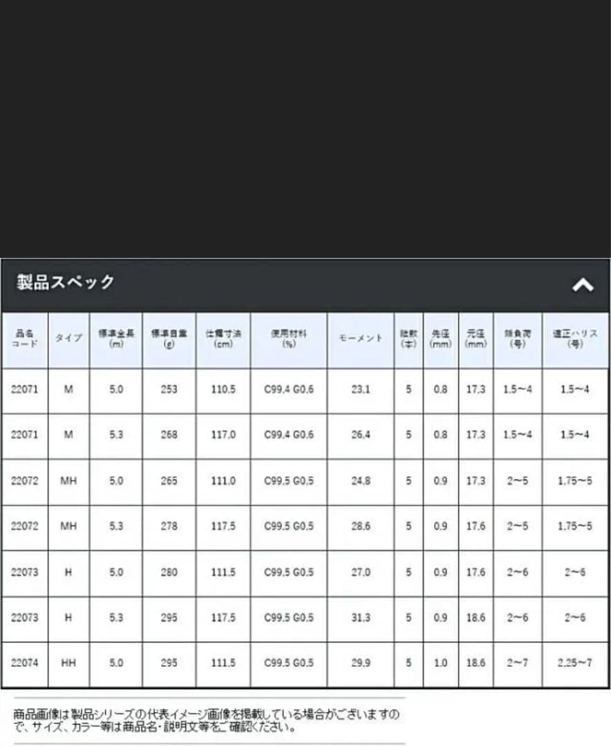 がまかつ 磯竿 がま磯 マスターモデル2 尾長 MH 5.3m 新品未使用