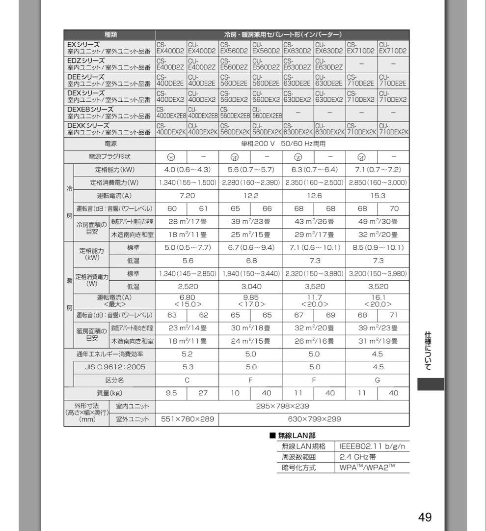 パナソニック　エオリア　ルームエアコンCS-400DEX2K 14畳用