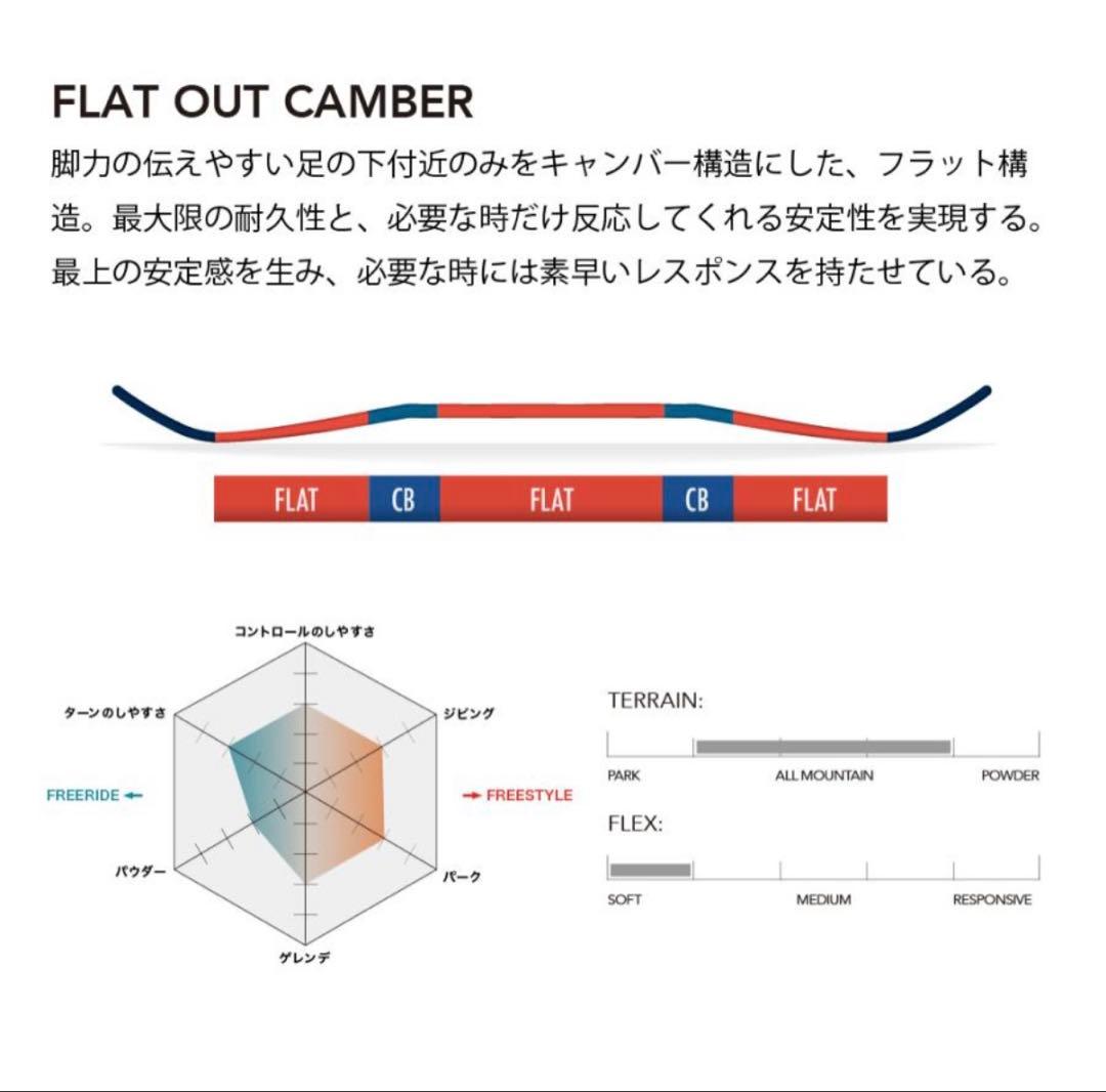 美品 SALOMON LOTUS 146cm RHYTHM S 22-23年