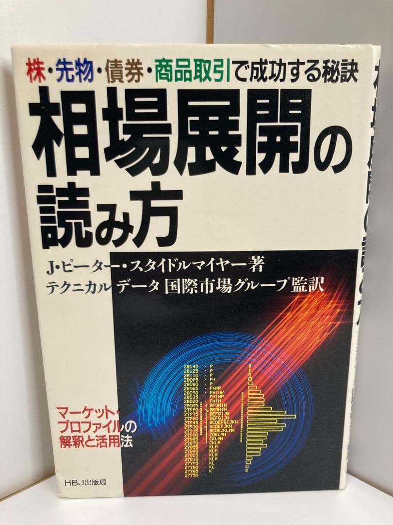 相場展開の読み方