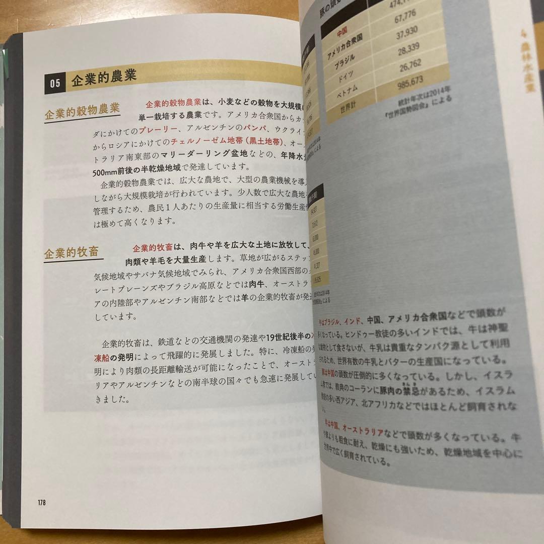 村瀬のゼロからわかる地理B地誌編　系統地理編 2冊セット