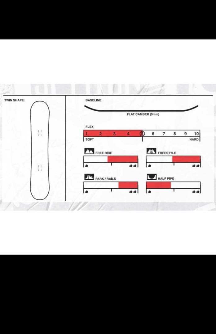 スノーボード 21-22 SESSIONS/AWESOME 156
