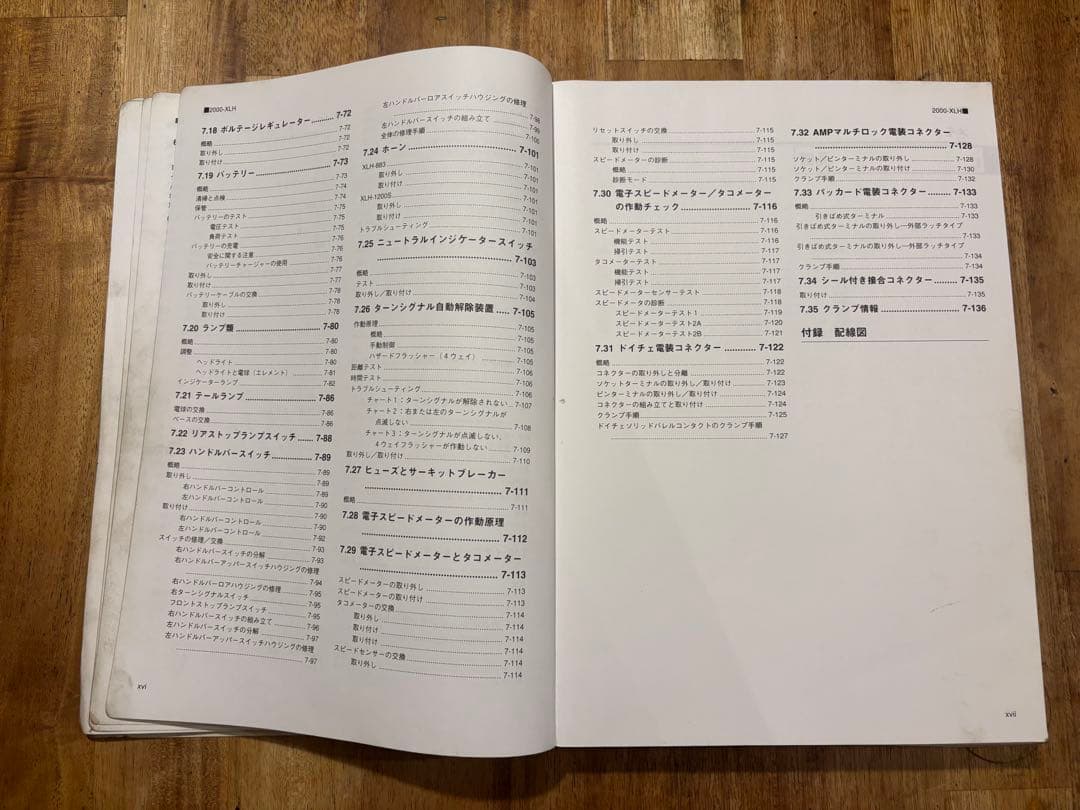 ハーレー　スポーツスター　サービスマニュアル　日本語版　2000 XLH