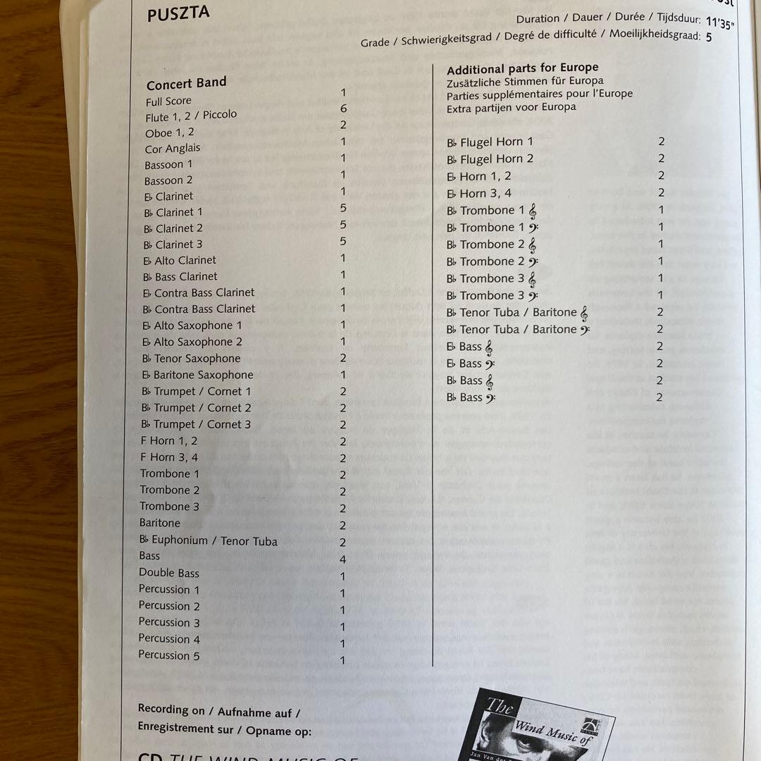 吹奏楽　楽譜　プスタ