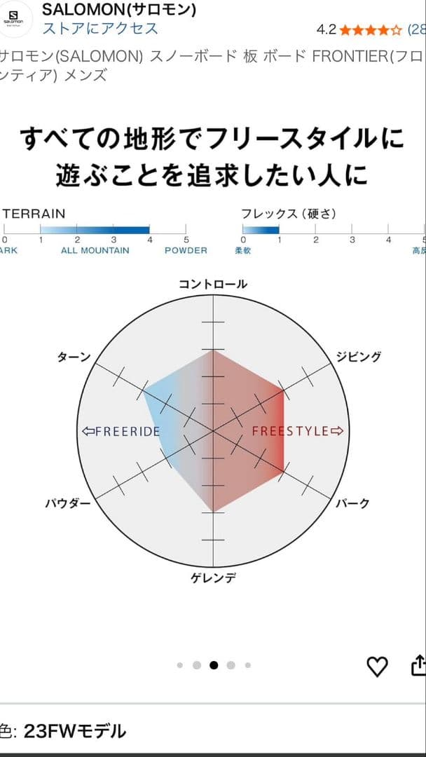 スノーボード SALOMON FRONTIER 148CM