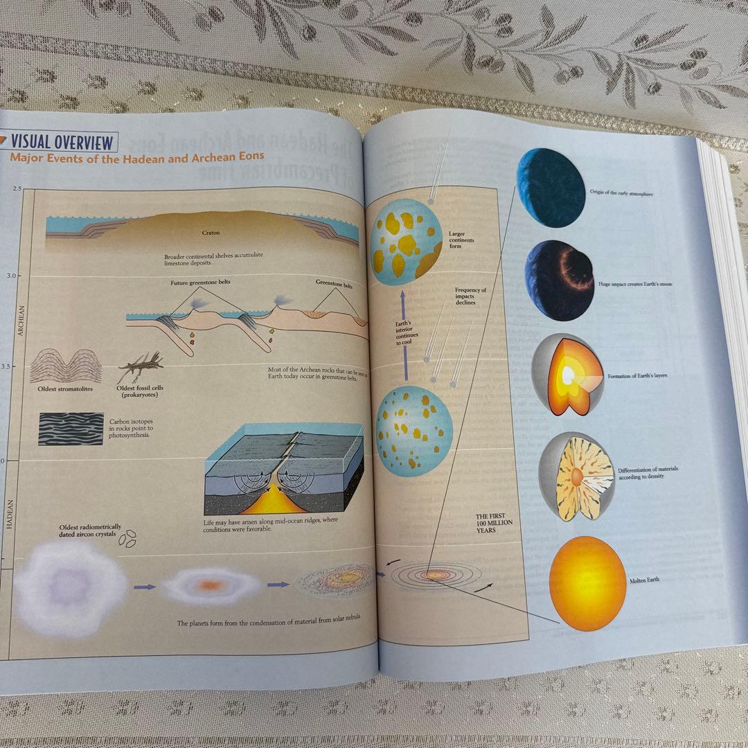 Earth System History 第四版