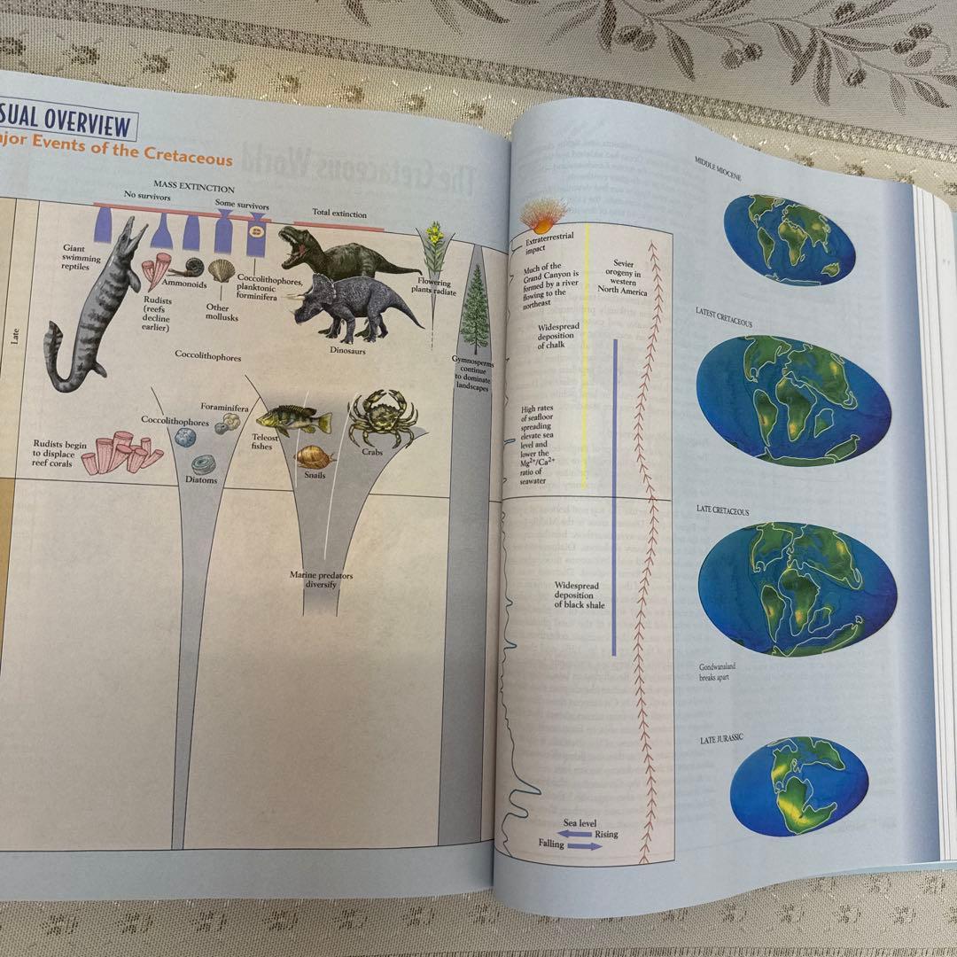Earth System History 第四版