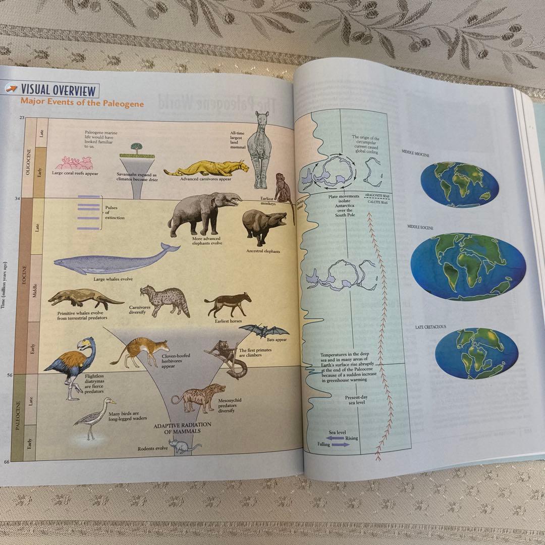Earth System History 第四版