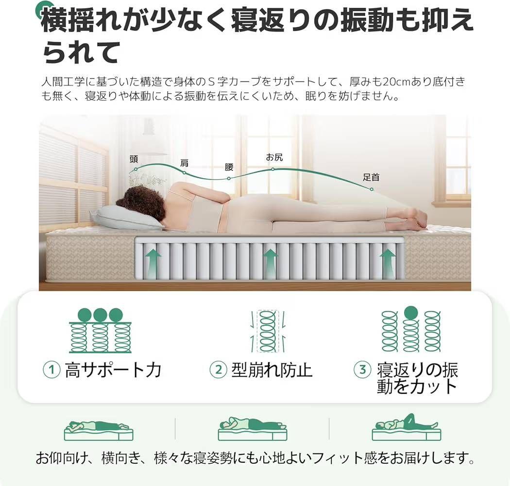 【新品】マットレス シングル 硬め 厚さ20cm　高反発　高級スプリング